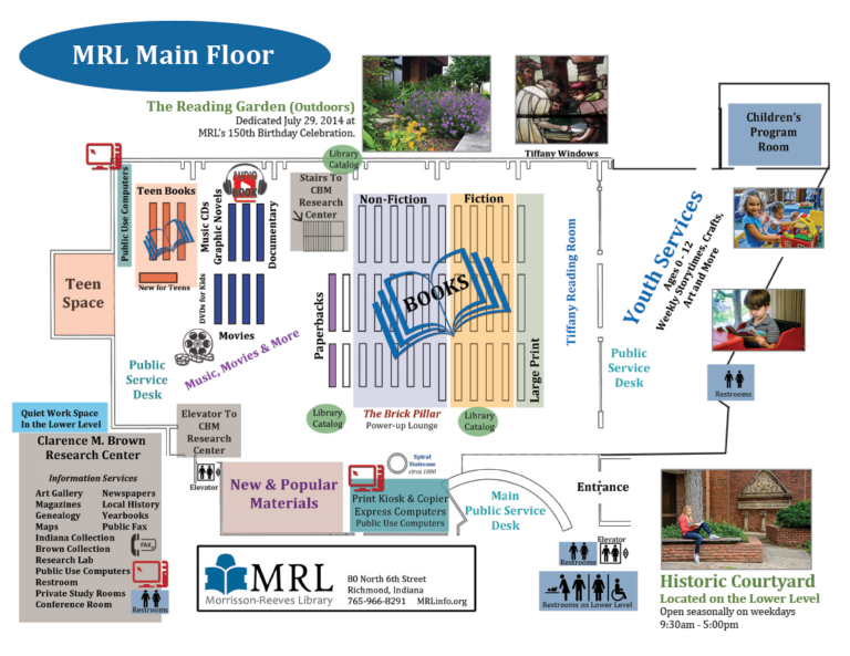 Map of Main Floor | Morrisson-Reeves Library