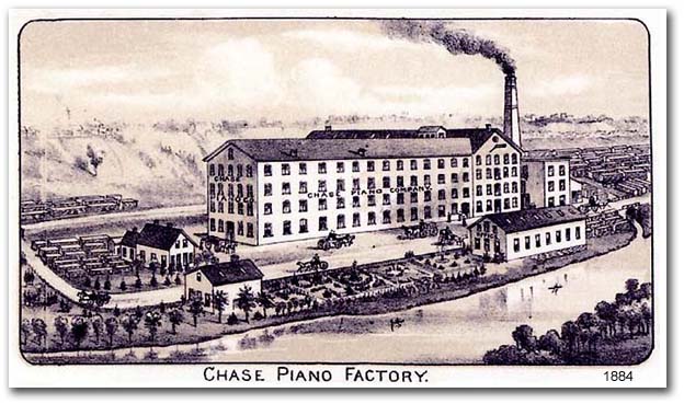 1884 image of Chase Piano Factory